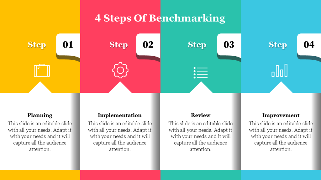 Benchmarking-Free-Download