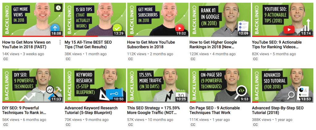 Keep Consistency in Your Content on Different Online Platforms